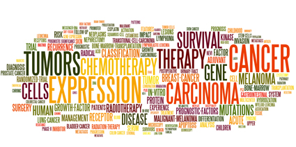 Keyword Cloud: Publications of Research Field