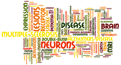 Keyword Cloud: Publications of Research Field